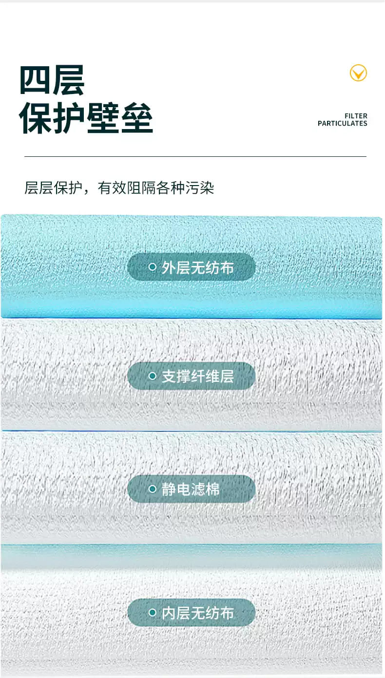 3M 9132 医用颗粒物防护口罩 （头带式、中国医疗器械注册) (如病毒、细菌、霉菌、碳疽杆菌、结核杆菌等)
